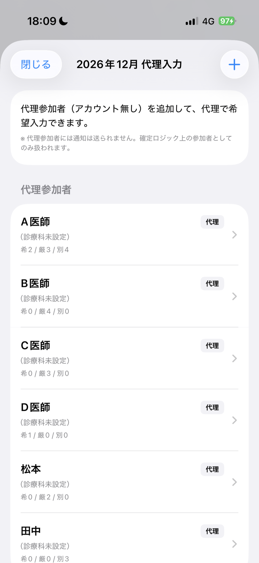 代理入力画面。代理参加者の一覧と、それぞれの希望・厳しい・別業務の入力数が表示されている